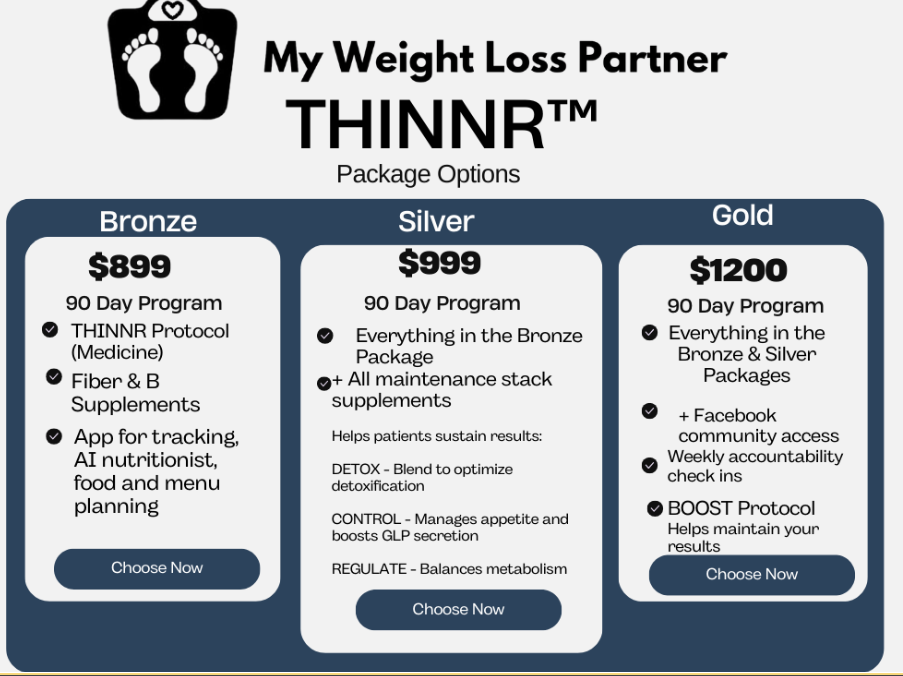 Thinnr Program - A GLP-1 Alternative